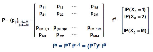 cadenas_de_markov